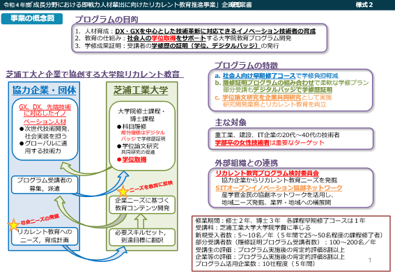 23b_recurrent