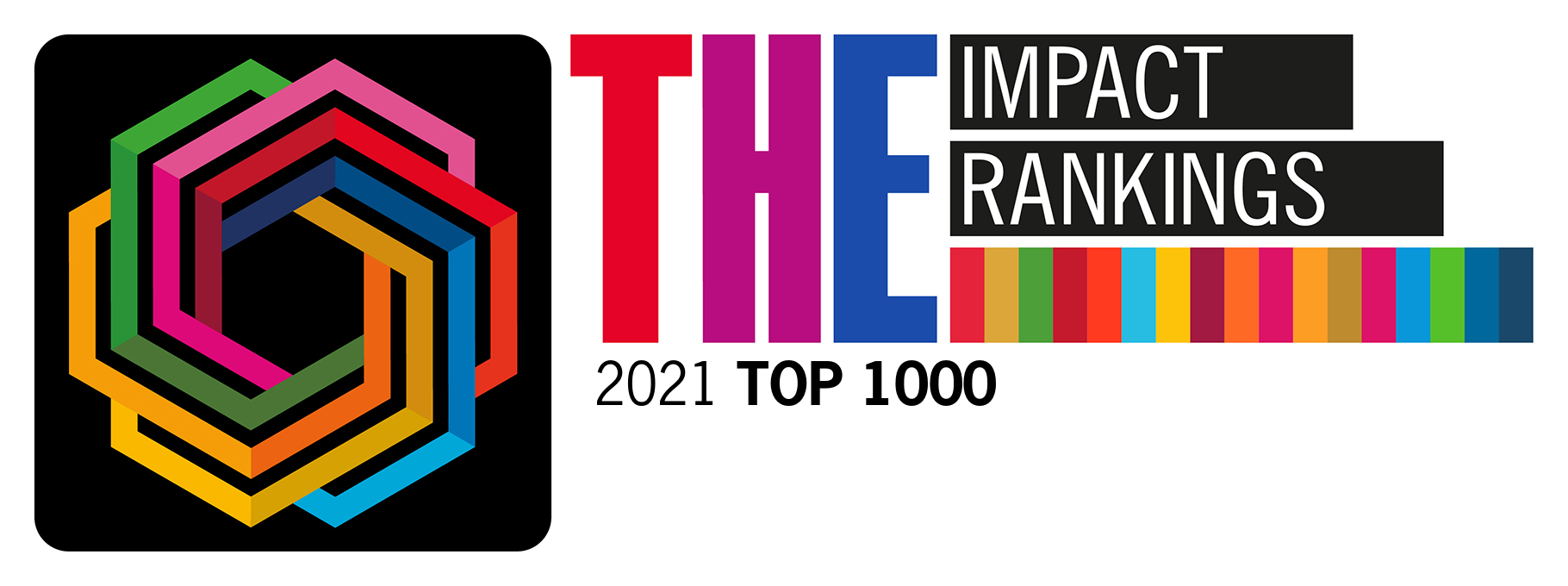 Overall - Top 1000