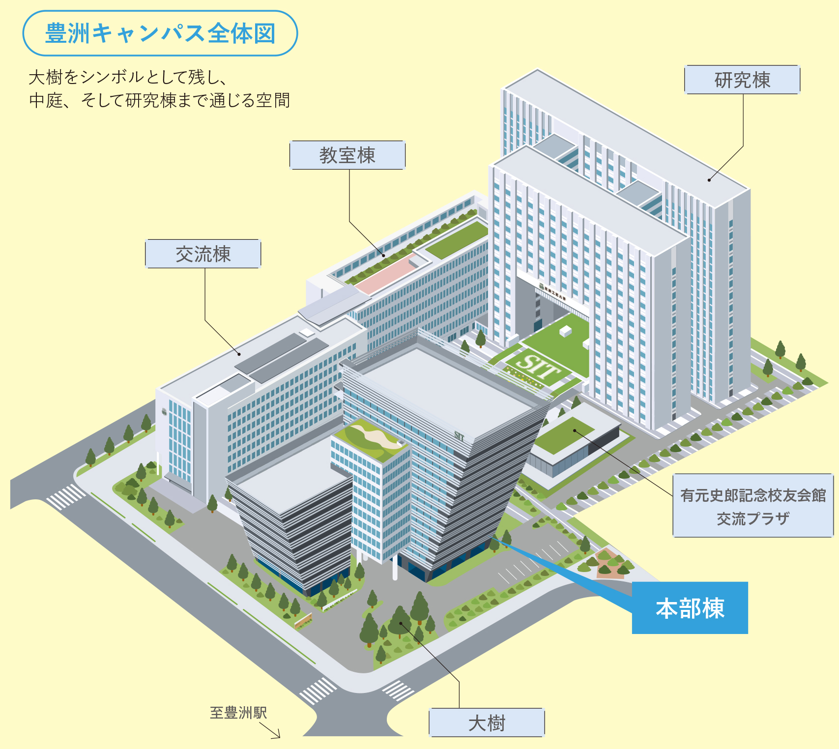 有元史郎記念校友会館交流プラザ