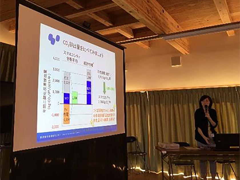 住民向けに住宅のエネルギーモニタリング結果を報告