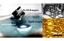 Superconductivity Research Laboratory