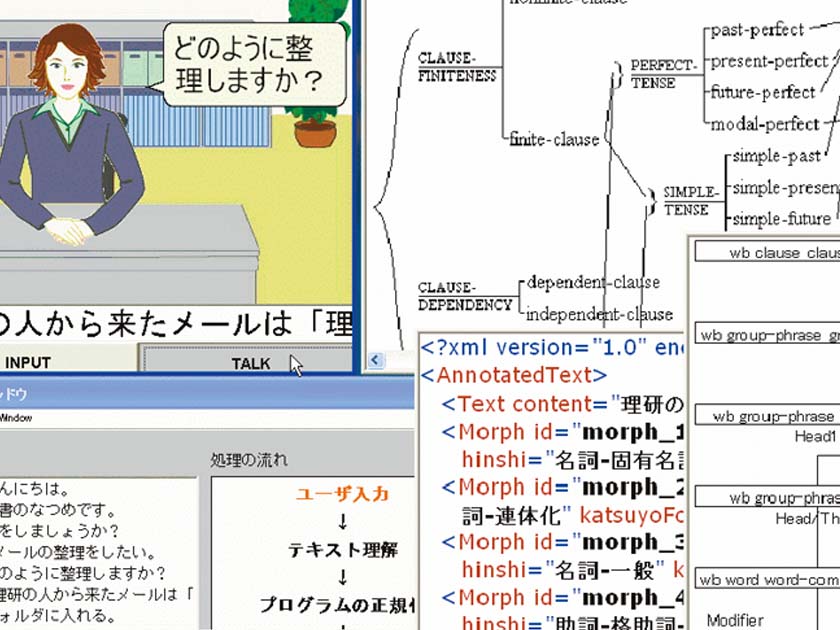 「言葉」を理解するコンピュータをめざして1