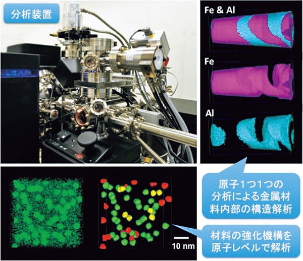 材料設計工学研究室