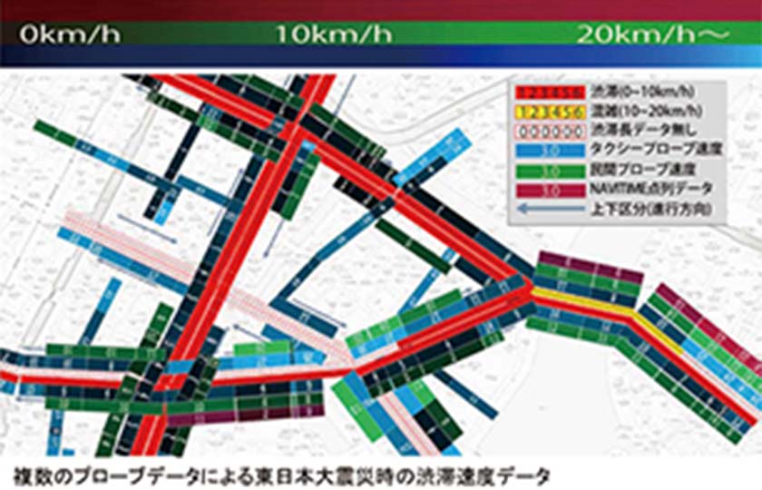 都市鉄道の遅延連鎖予測シミュレーションの開発