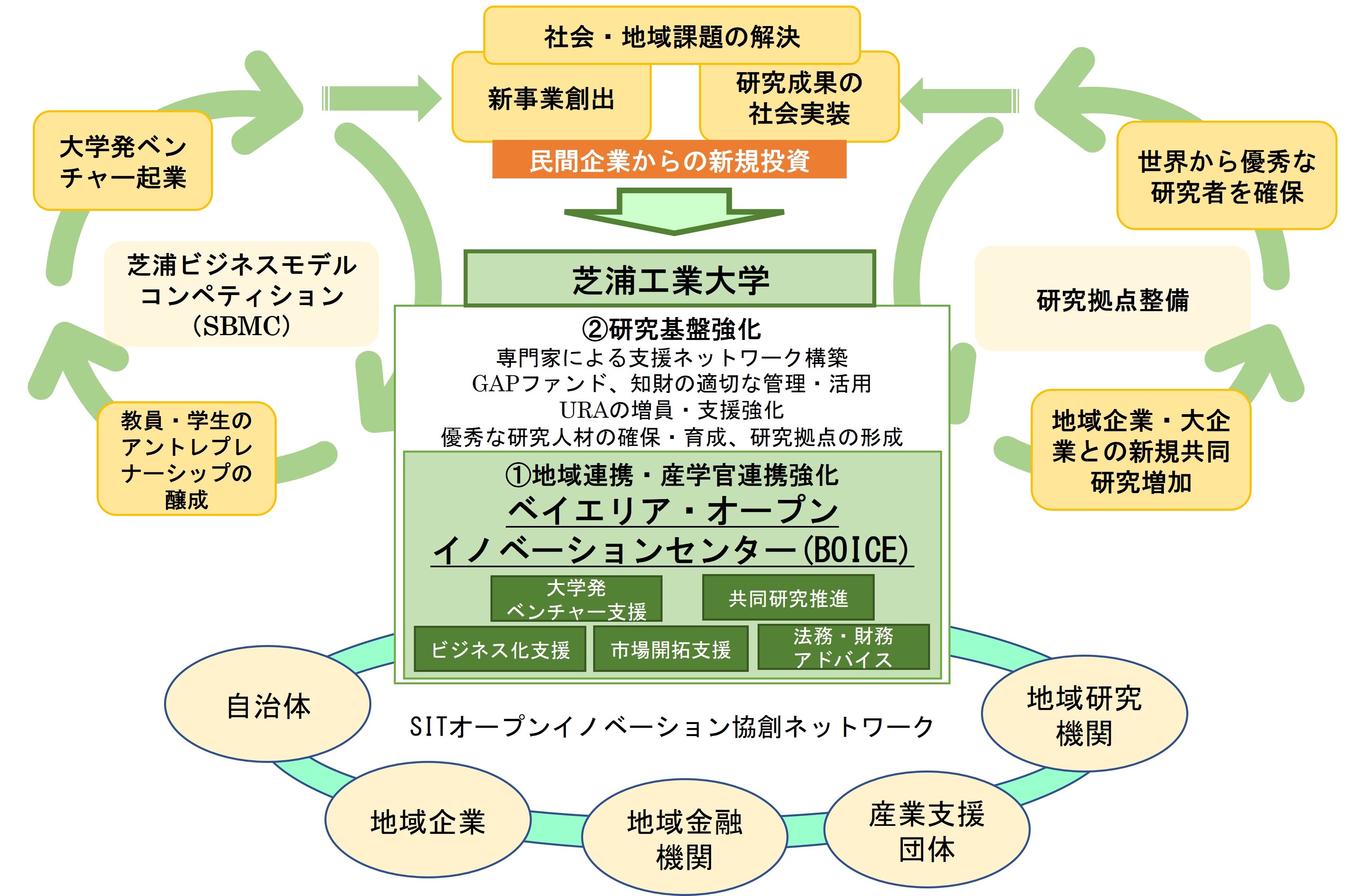 ポンチ絵ver2