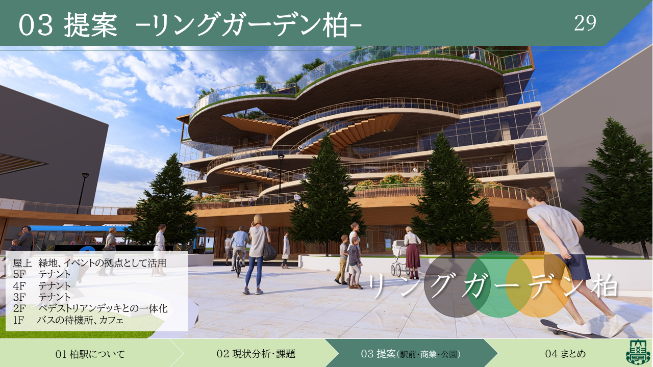 アーバンデザインカイギ_芝浦工業大学_発表資料4