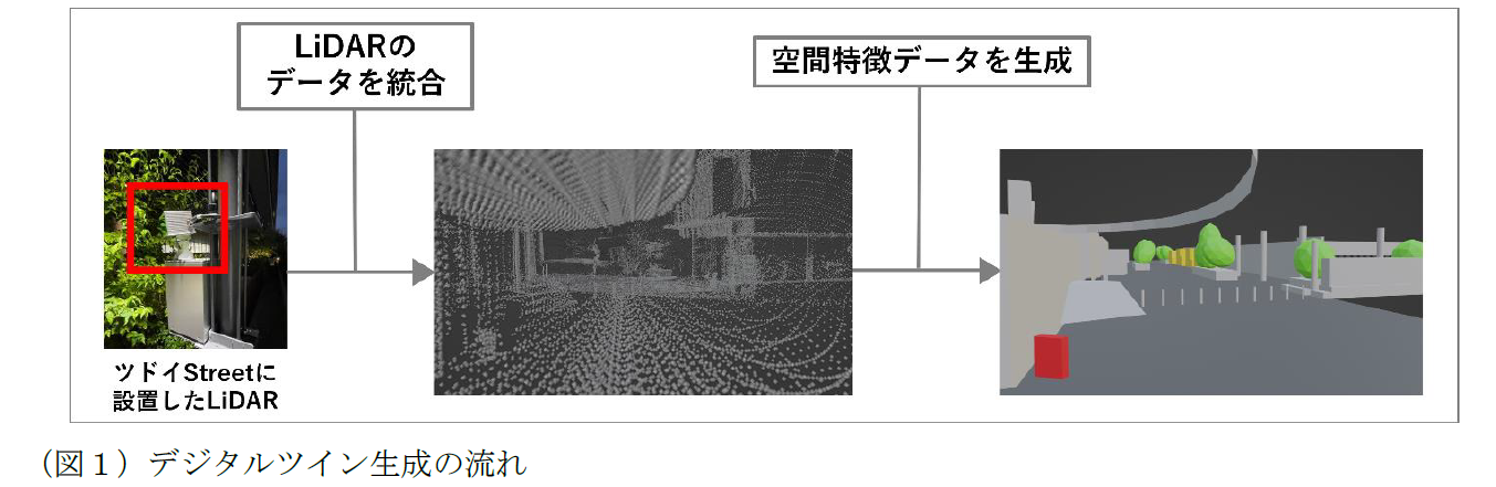 スクリーンショット 2023-11-30 123956