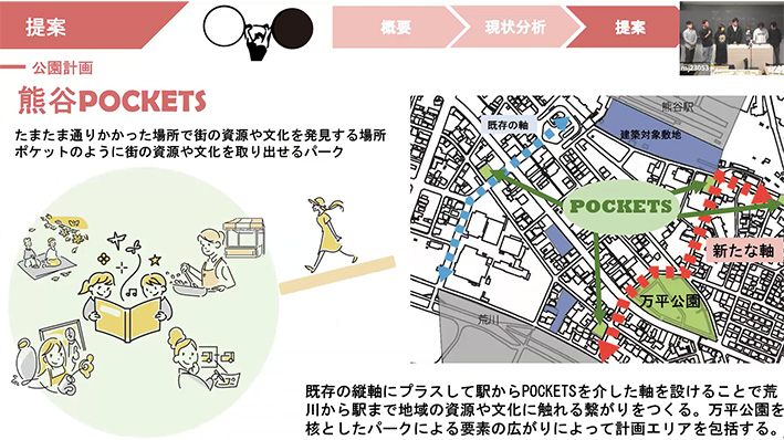応用演習10