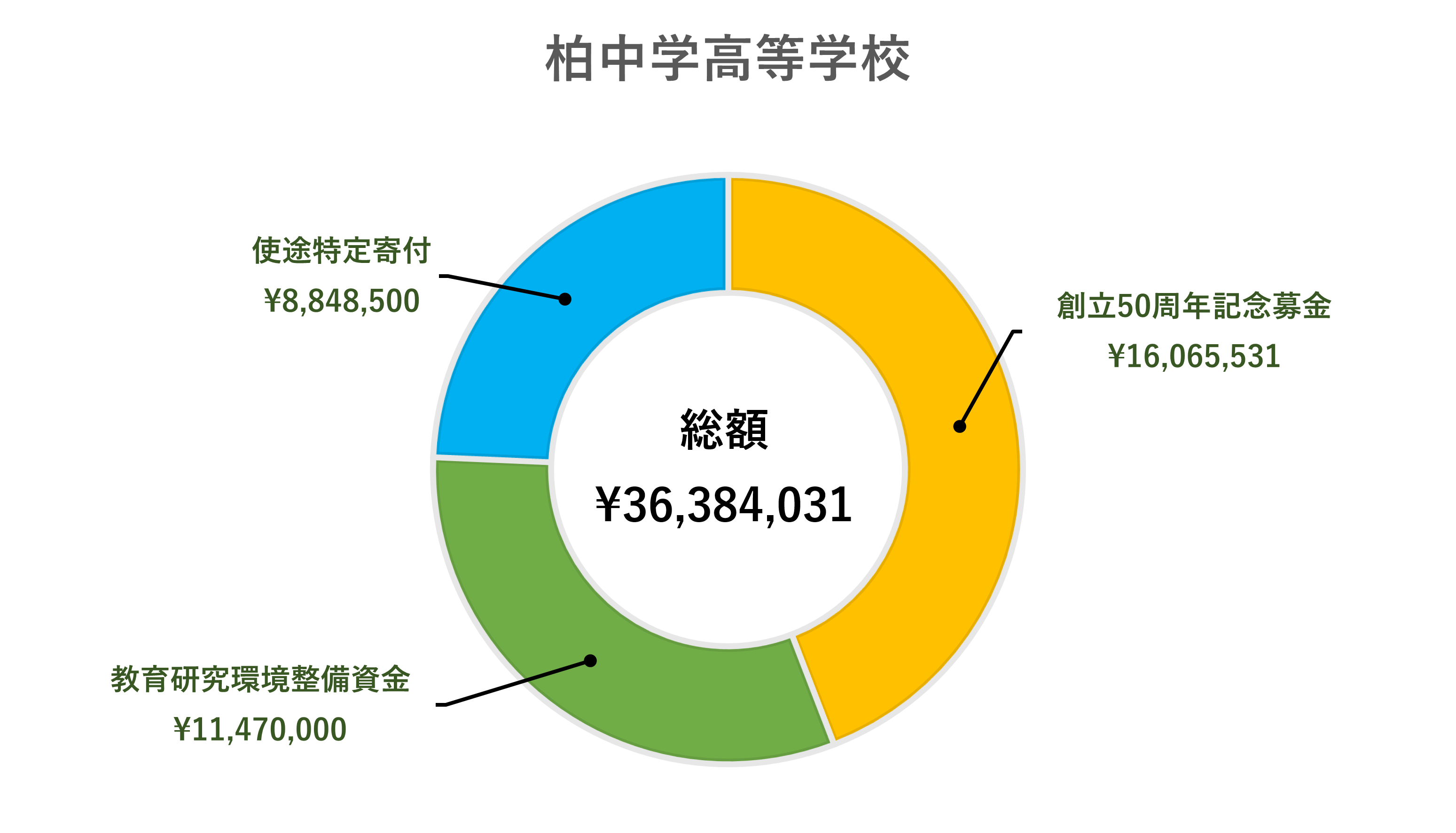 画像_2024柏