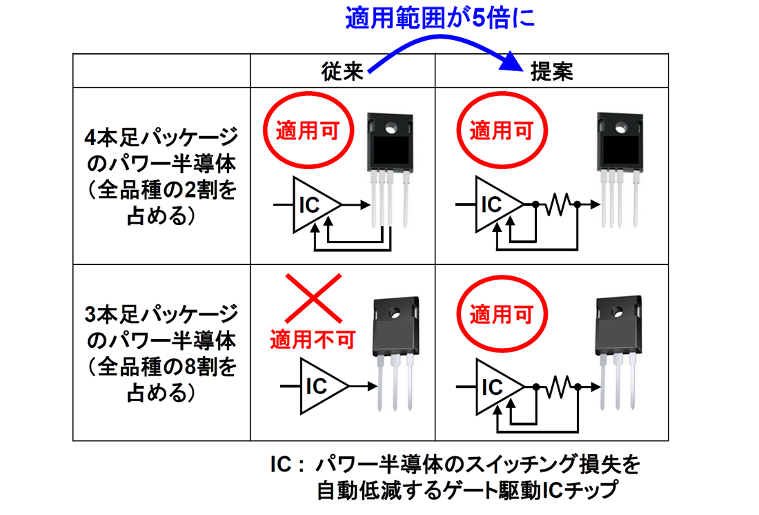 1スクリーンショット 2025-03-03 153615