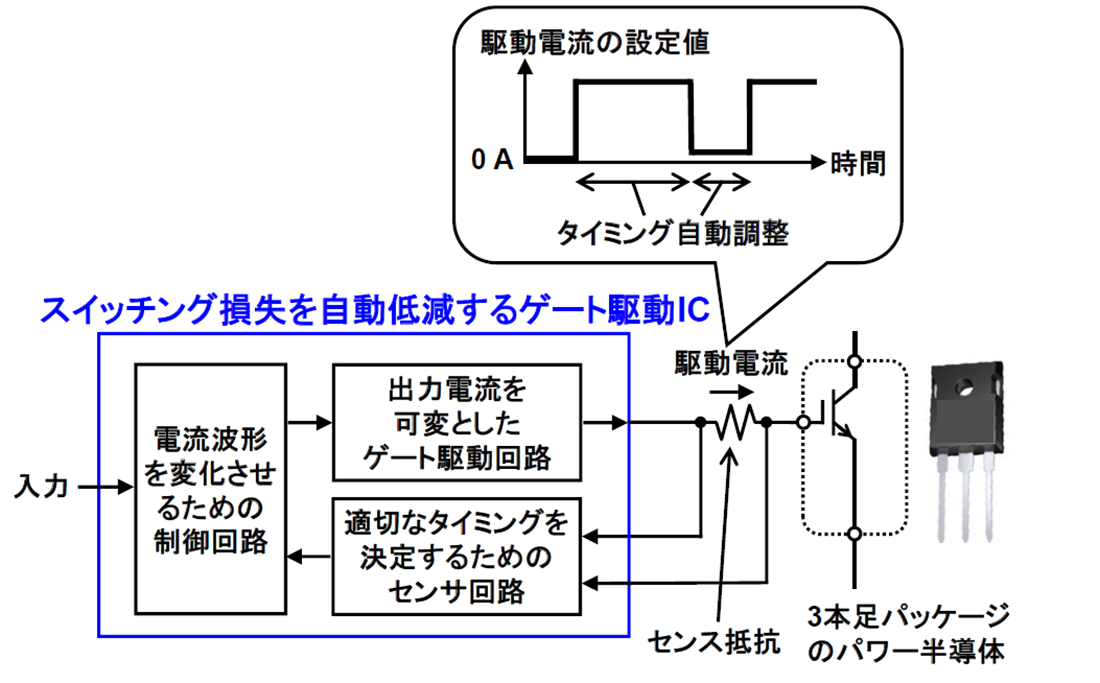 3スクリーンショット 2025-03-03 155359