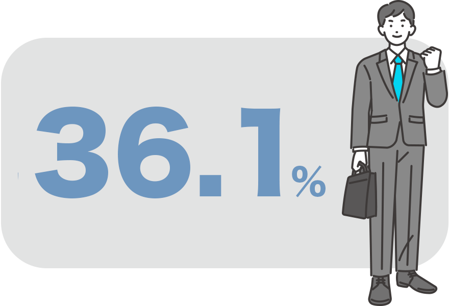 36.1