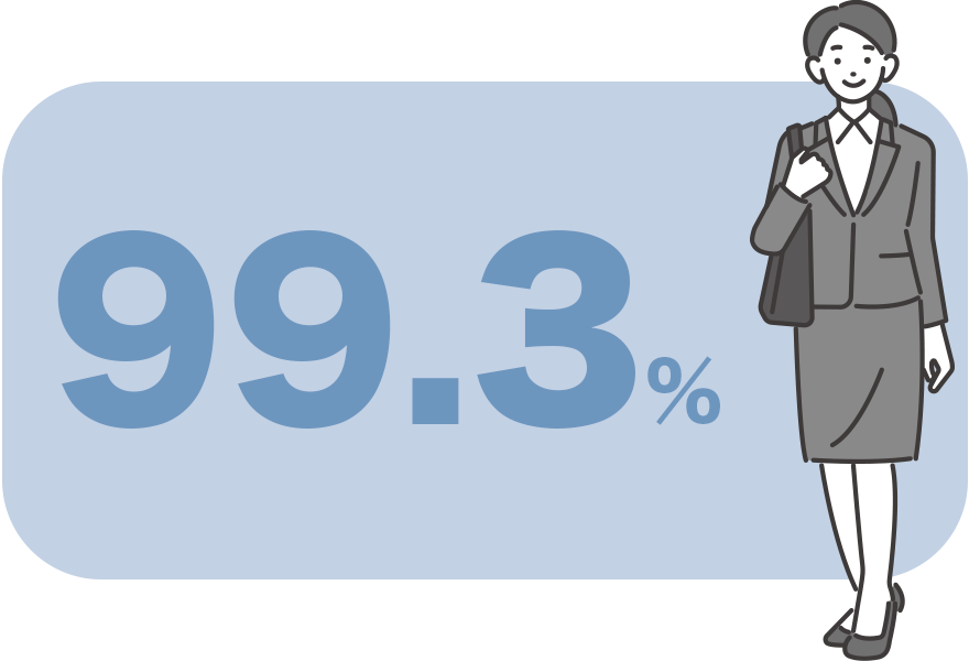 99.3