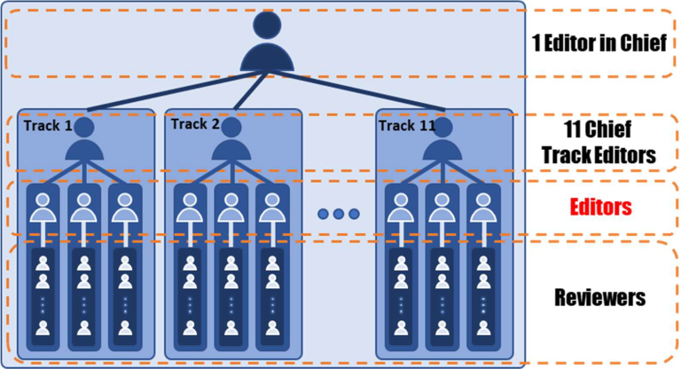 EditorialCommittee-768x416