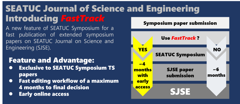 FastTrackIntroduction-768x333