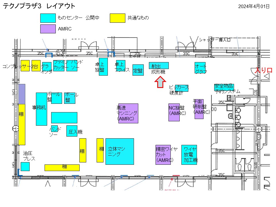 NPX7Location