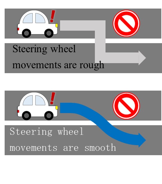 figure5