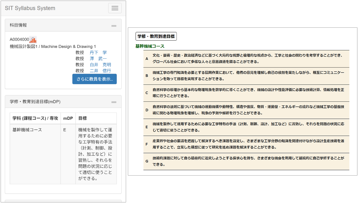SITシラバスの科目情報画面と、教育到達目標一覧の資料  