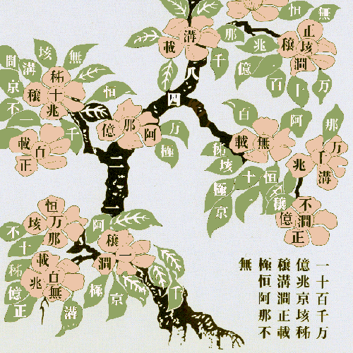 [21b147]和算教室扉(桜木の目付け)