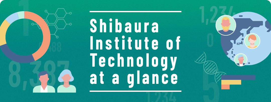 Shibaura Institute of Technology at a glance