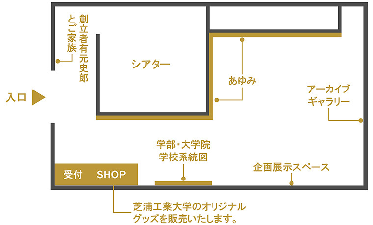 フロアガイド
