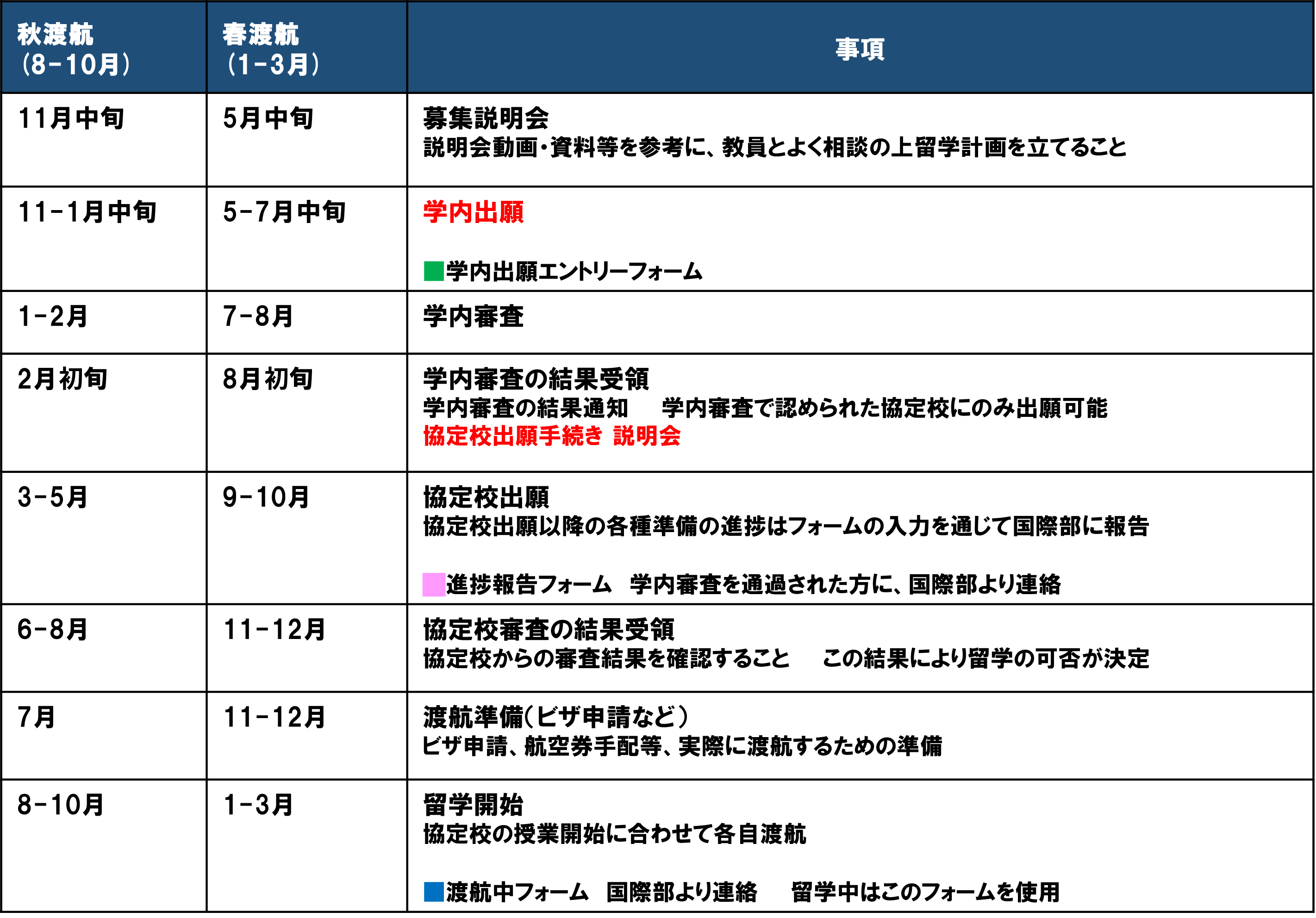 schedule_fixed