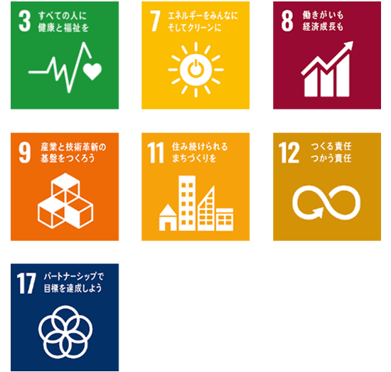 sdgs_promotion_impactranking