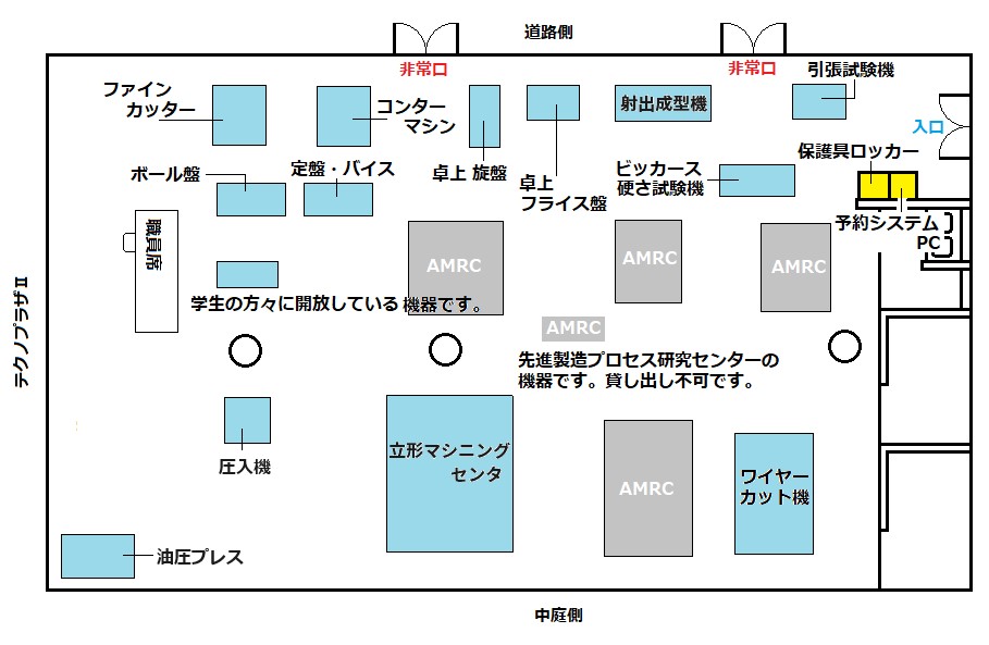 techno3_layout