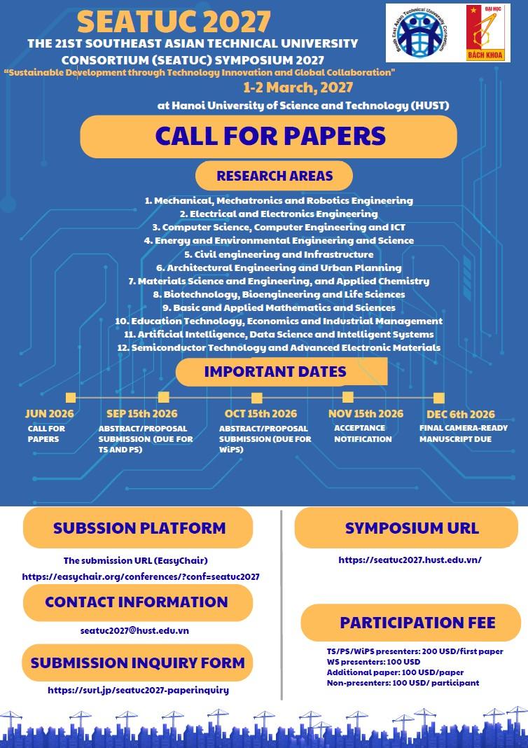 CFP2027
