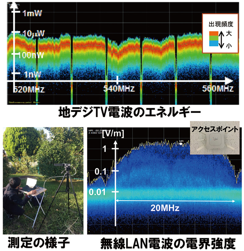 lab_tadashi_maeda