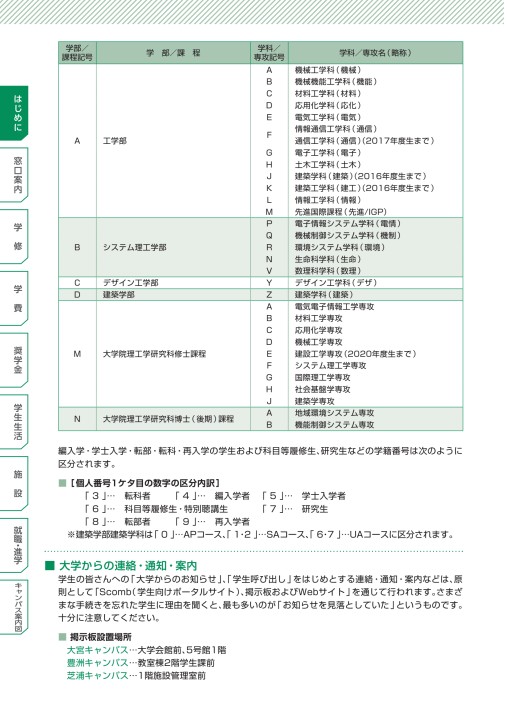 芝浦工業大学 Campus Diary 21 芝浦工業大学 Campus Diary 21