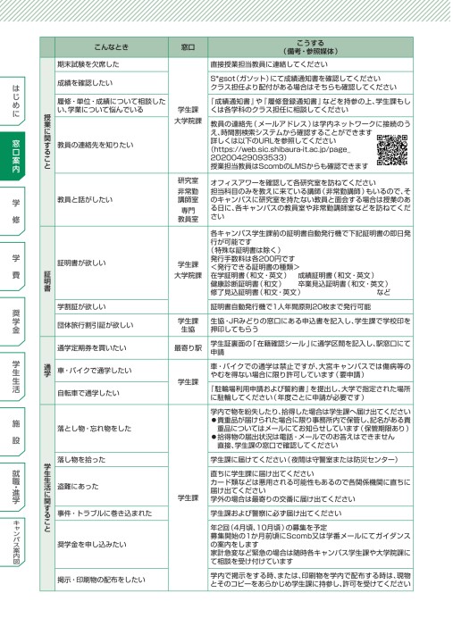 芝浦工業大学 Campus Diary 21 芝浦工業大学 Campus Diary 21