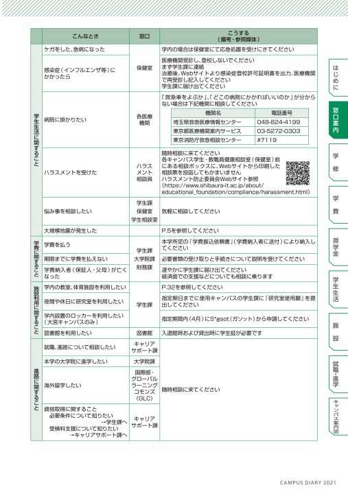 芝浦工業大学 Campus Diary 21 芝浦工業大学 Campus Diary 21