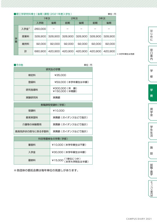 芝浦工業大学 Campus Diary 21