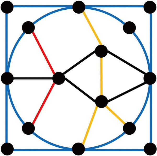 Graph theory