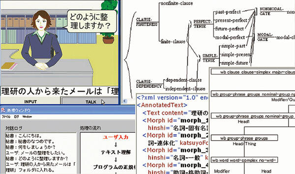 Language Processing Laboratory