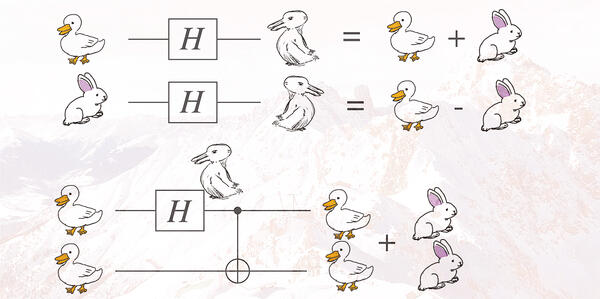 量子情報工学研究室