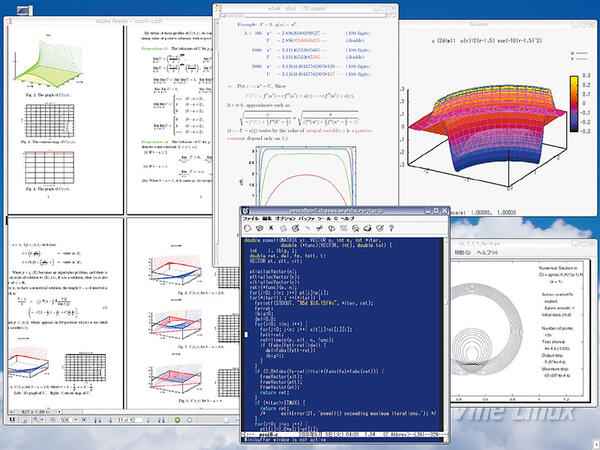 Applied Mathematical Science Laboratory