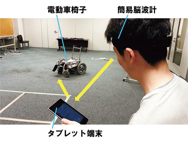 生体通信工学研究室