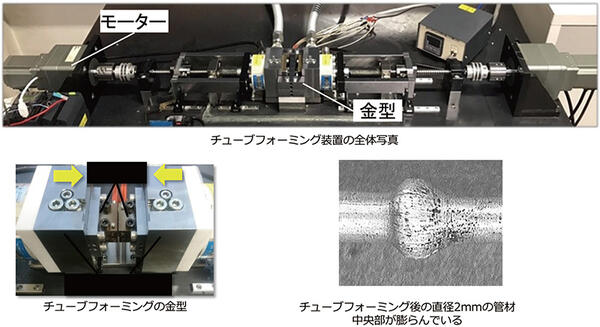 Functional Capabilities and Design Laboratory 