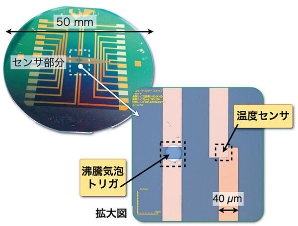 応用伝熱工学研究室