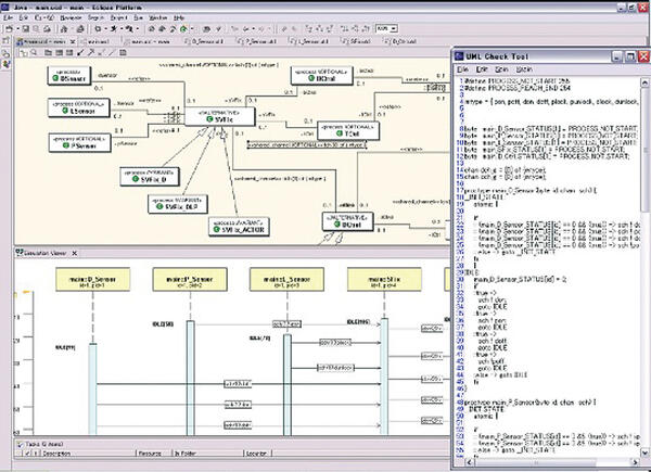 Software Design Laboratory