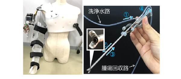 福祉人間工学研究室