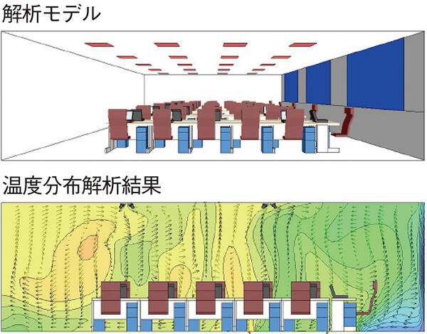 建築学専攻｜芝浦工業大学