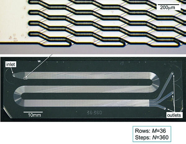 Nano-Micro Advanced Science & Technology Laboratory