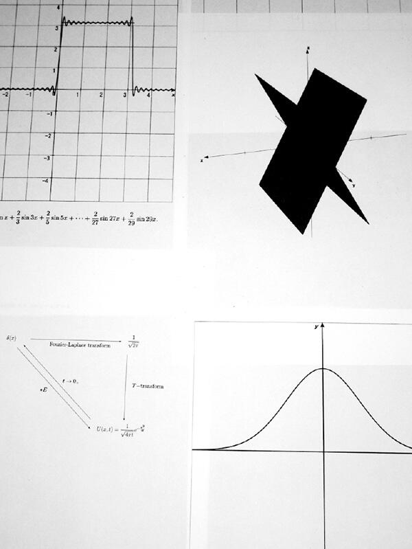 Generalized Functions Laboratory