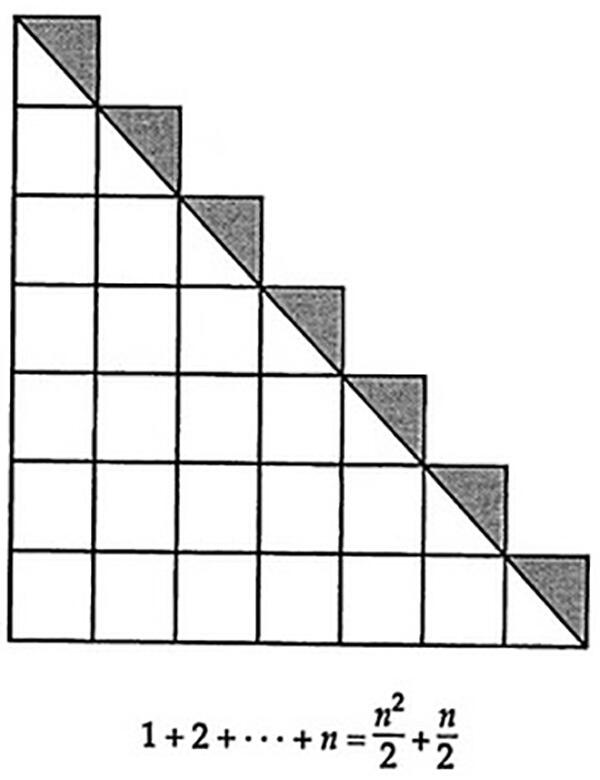 離散数学研究室