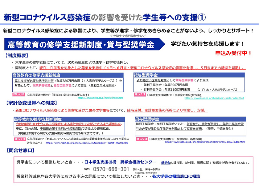 返還 コロナ 学費 大学オンライン授業は「もう限界」、学生の怒りと絶望と落胆の声123件