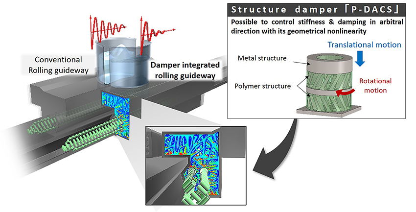 Related_Scientific_figure
