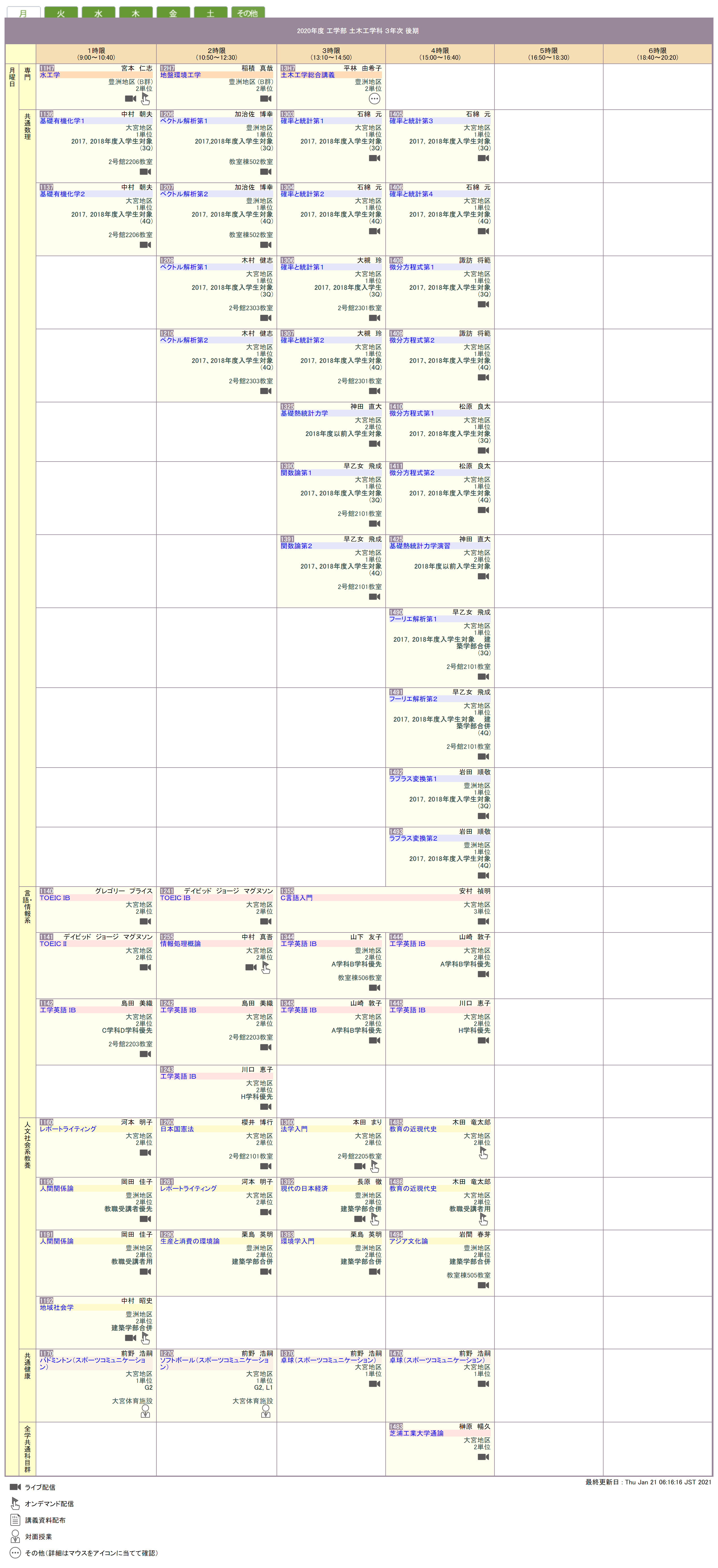土木工学科3年生2020年度後期時間割